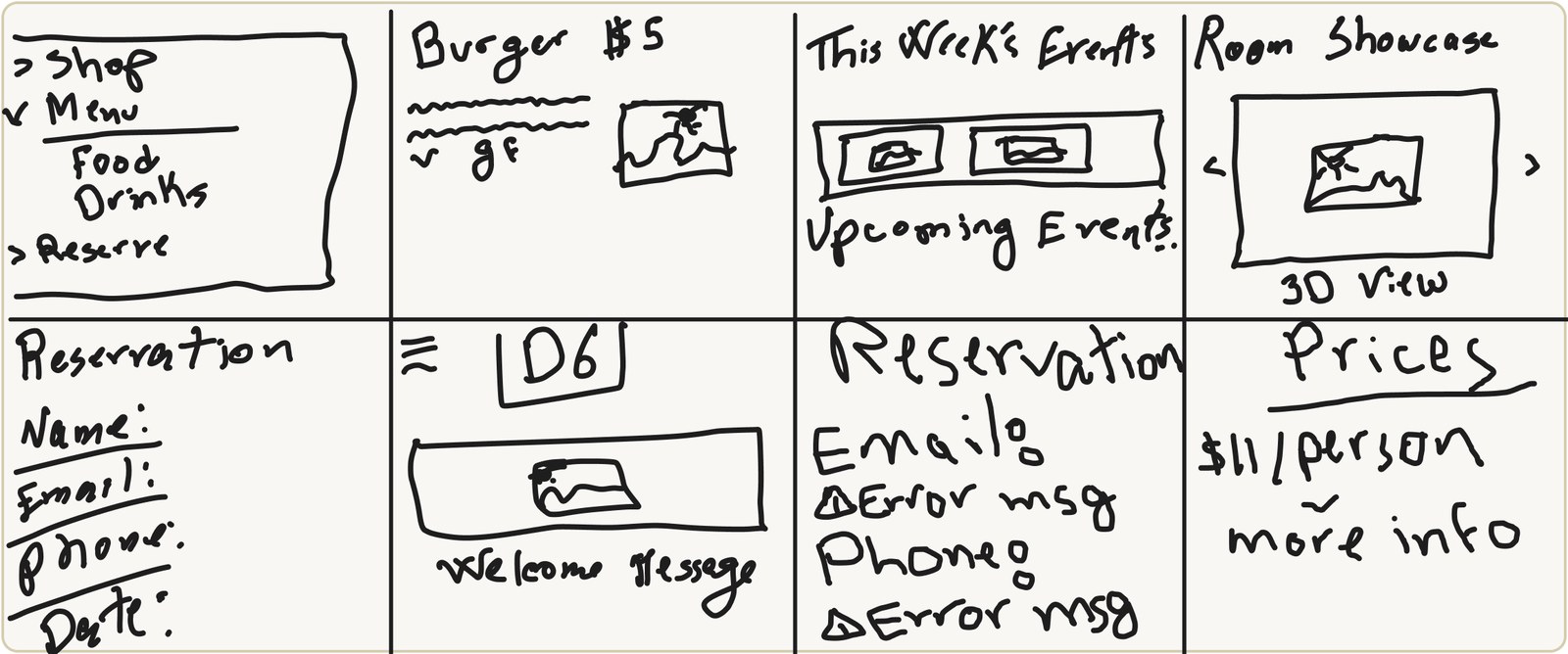 Eight quick sketches of website ideas