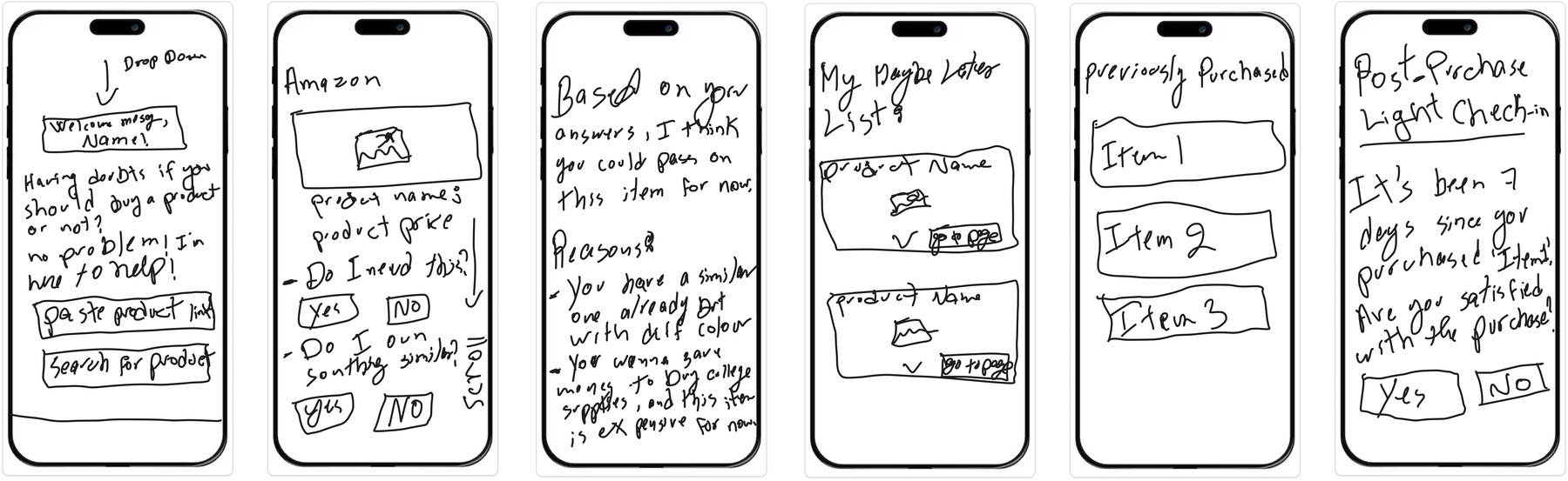 Six phone sketches of the check-in, Maybe Later list and post-purchase check-in